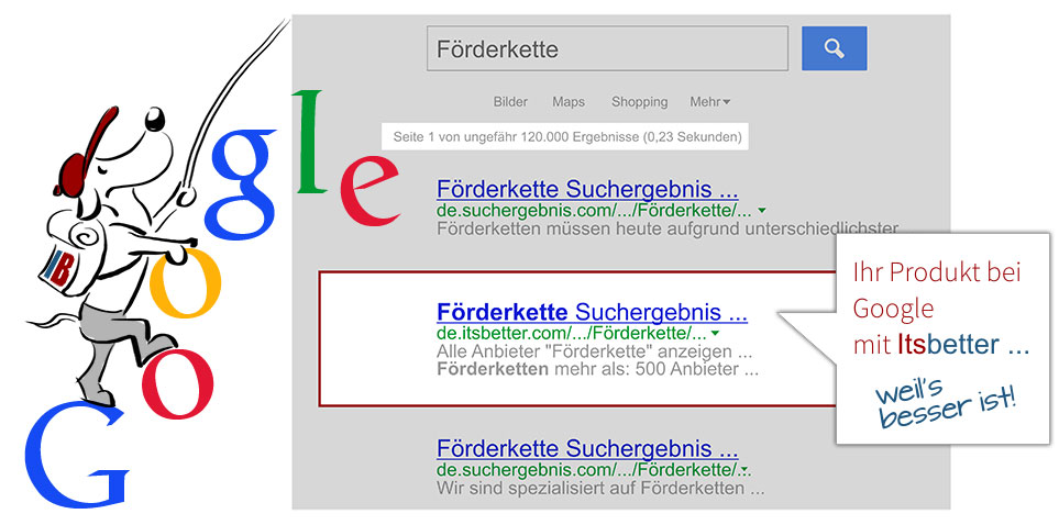 Produktpositionierung bei Google durch Itsbetter